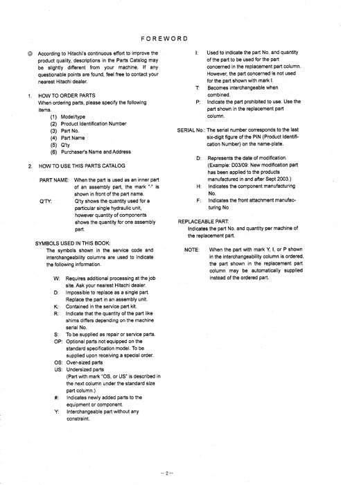Hitachi ZAXIS 40UR-2 excavator parts catalog manual ser 030001-