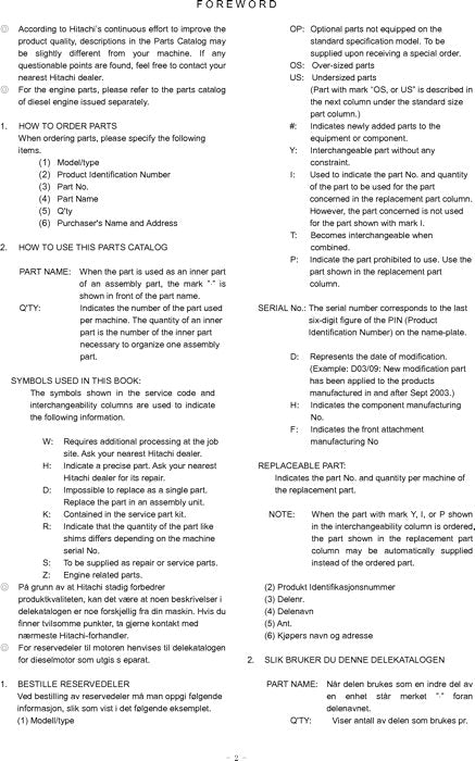 Hitachi ZAXIS 55UR-2 ZAXIS 55UR-2D excavator parts catalog manual