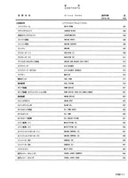 Hitachi ZAXIS 27U-2 excavator parts catalog manual P1MK11