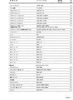 Hitachi ZAXIS 27U-2 excavator parts catalog manual P1MK11