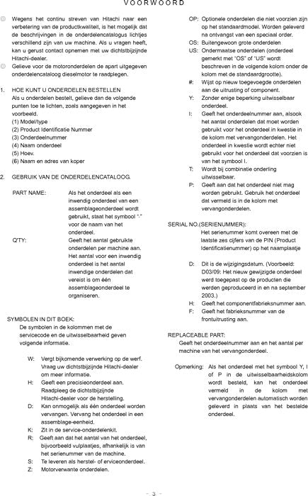 Hitachi ZAXIS 40 ZAXIS 50 excavator parts catalog manual
