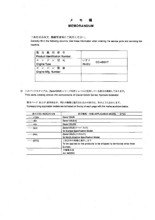Hitachi ZAXIS 135US excavator parts catalog manual