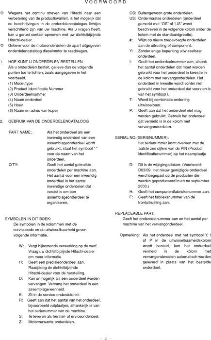 Hitachi ZAXIS 225USLC-3 excavator parts catalog manual
