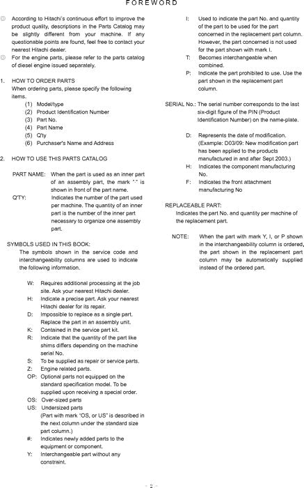 Hitachi ZAXIS 330LC-3 ZAXIS 350LC-3 excavator parts catalog manual