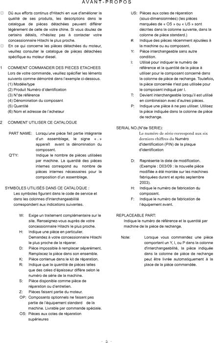 Hitachi ZAXIS 330LC-3 ZAXIS 350LC-3 excavator parts catalog manual