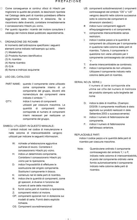Hitachi ZAXIS 330LC-3 ZAXIS 350LC-3 excavator parts catalog manual