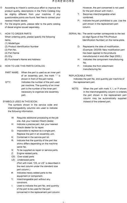 Manual del catálogo de piezas de la excavadora Hitachi ZAXIS 85USB-3