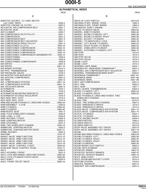 Manual del catálogo de piezas de la excavadora Hitachi ZAXIS 85USB-3