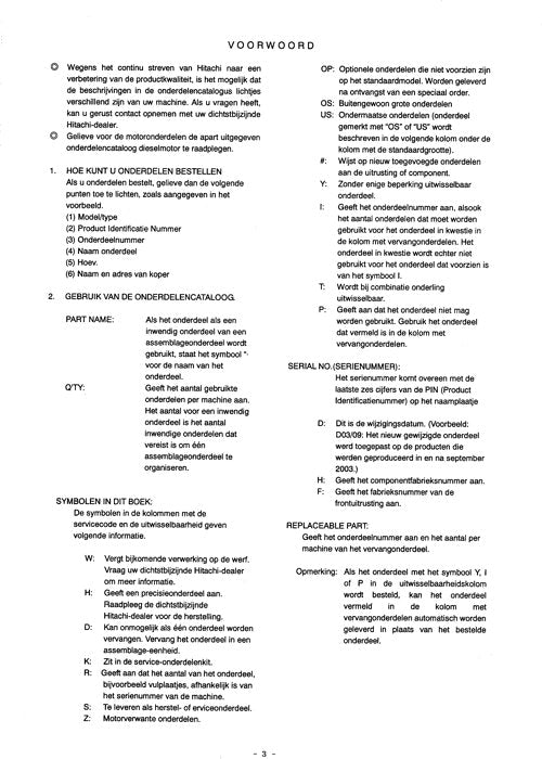 Hitachi ZAXIS 180W excavator parts catalog manual 001001-