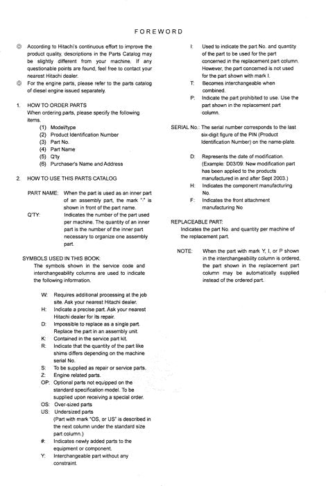 Hitachi ZAXIS 210W excavator parts catalog manual PCDBOP21