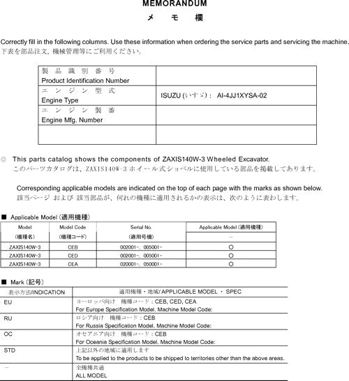 Hitachi ZAXIS 140W-3 excavator parts catalog manual