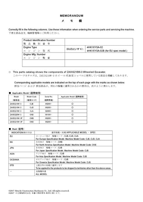 Hitachi ZAXIS 210W-3 ZAXIS 220W-3 excavator parts catalog manual