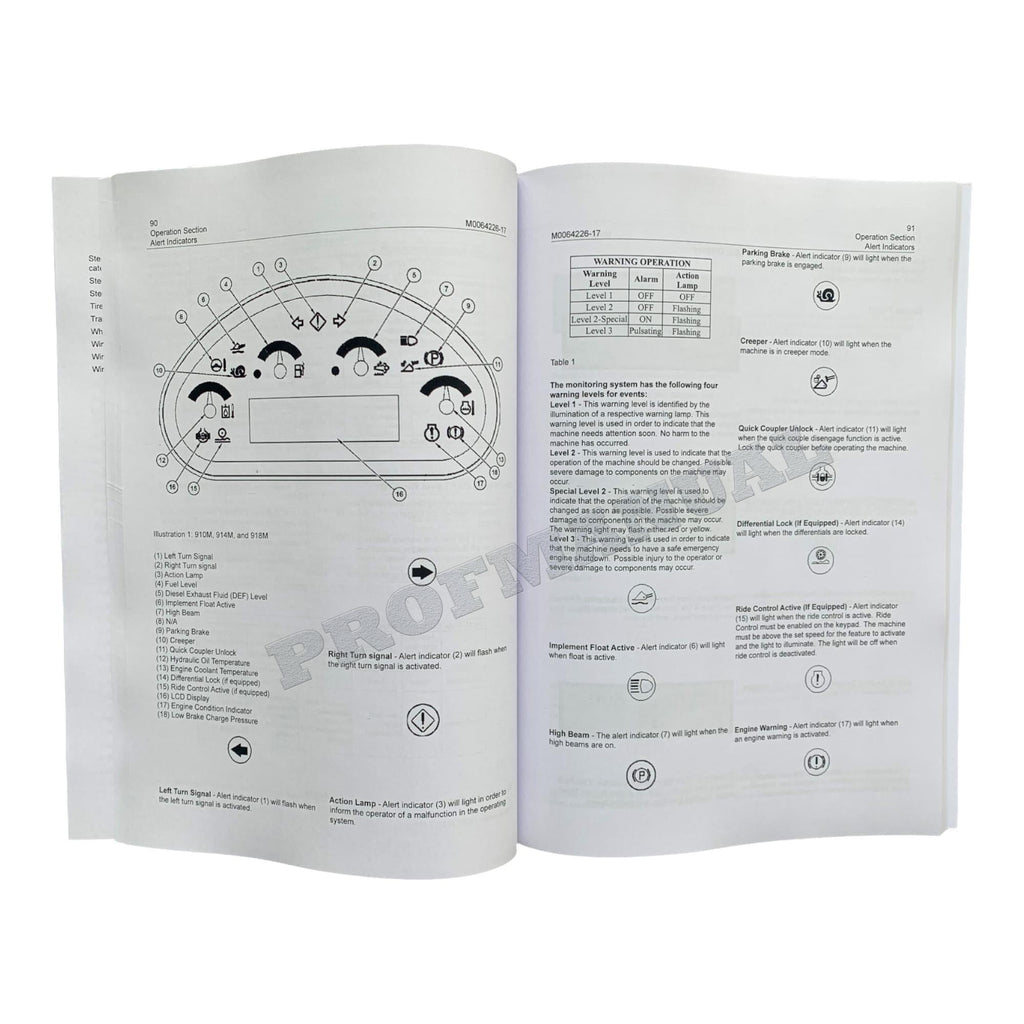 Manual de mantenimiento del operador de la cargadora de ruedas compacta Caterpillar 910M, 914M y 918M