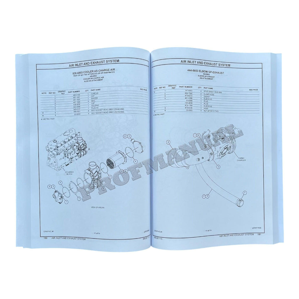 Caterpillar C7.1 Marine Engine Parts Catalog Manual SN GJN1-UP