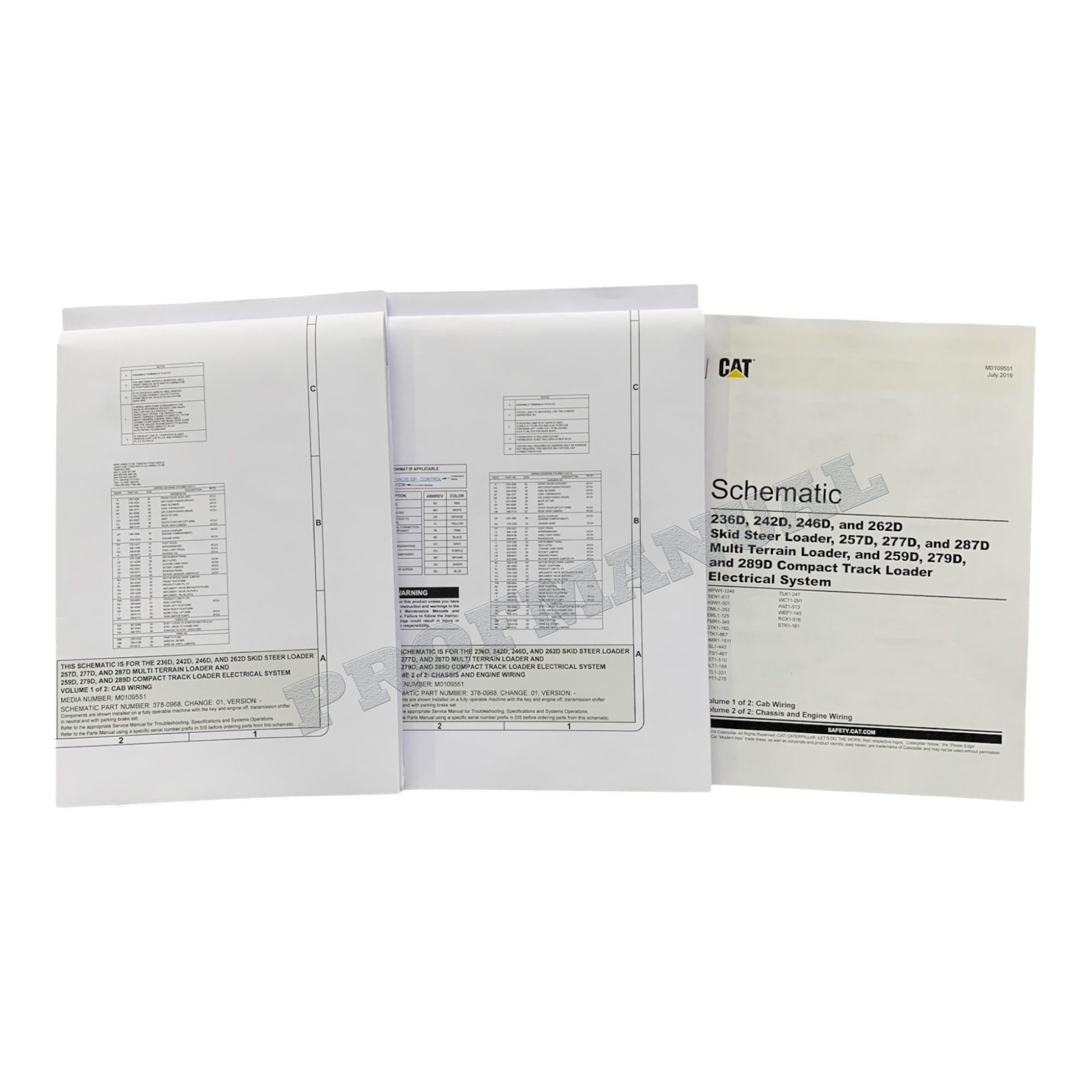 Manual de servicio del esquema eléctrico de las cargadoras Caterpillar 262D, 257D y 277D M0109551