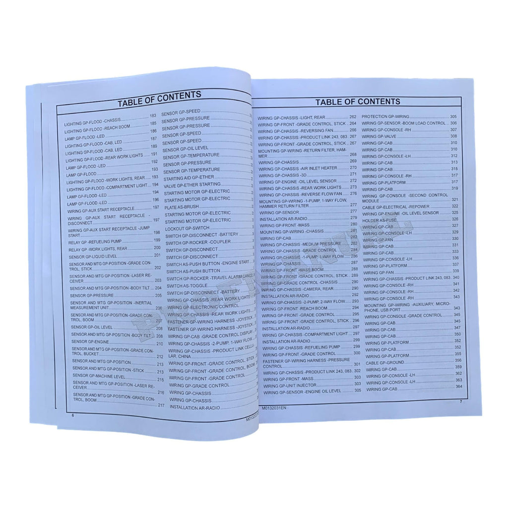 Caterpillar Cat 352 Excavator Parts Catalog Manual ser P4E1-Up HLW1-Up