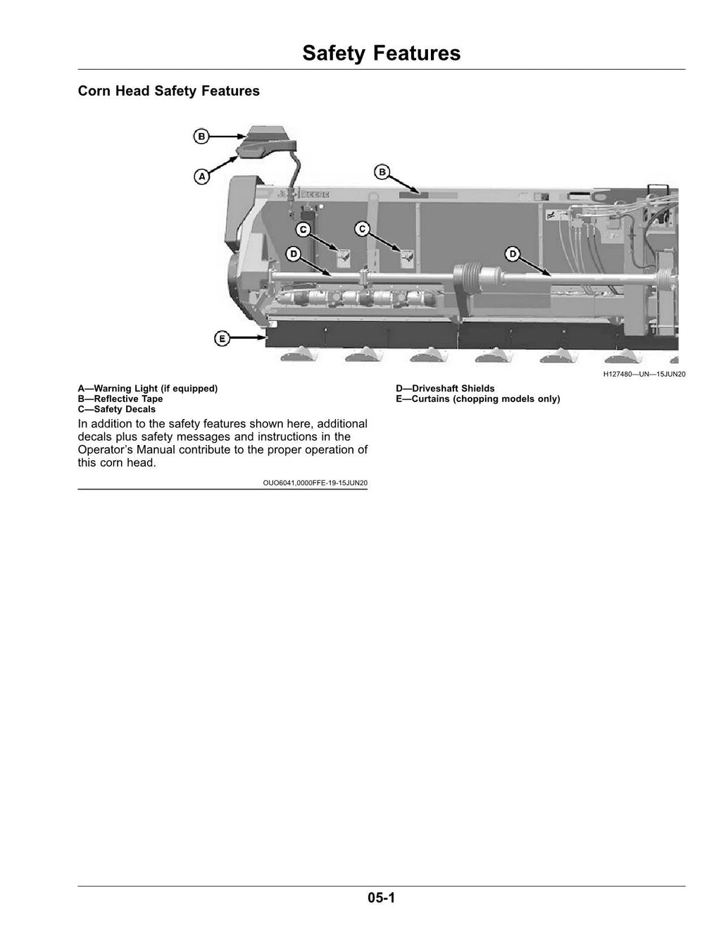 JOHN DEERE C6R C8R C12R C16R C18R CABEZAL DE MAÍZ RÍGIDO MANUAL DEL OPERADOR 820001-825000