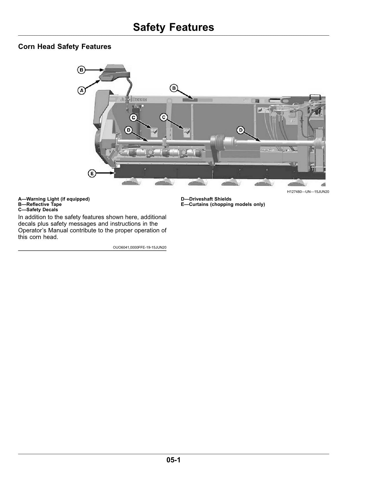 JOHN DEERE C6R C8R C12R C16R C18R MANUAL DEL OPERADOR DEL CABEZAL DE MAÍZ RÍGIDO 830001-