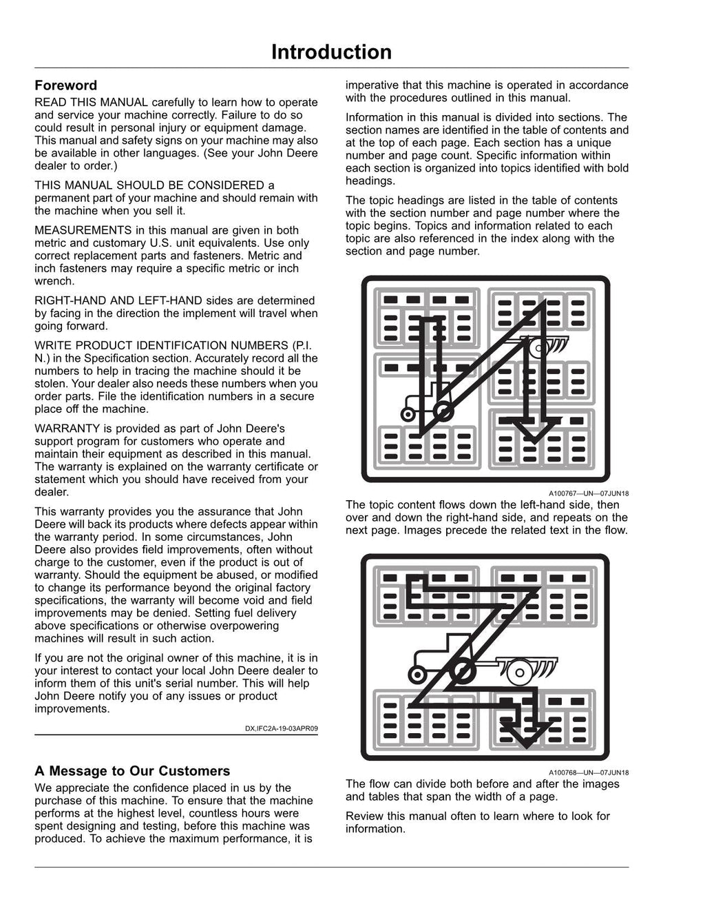 MANUAL DEL OPERADOR DEL CABEZAL DE MAÍZ PLEGABLE JOHN DEERE C8F sn 830001-