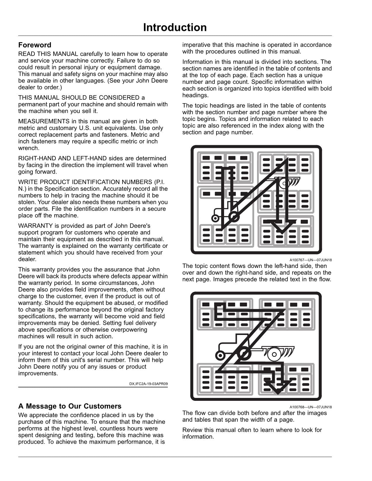 MANUAL DEL OPERADOR DEL CABEZAL DE MAÍZ PLEGABLE JOHN DEERE C8F sn 830001-