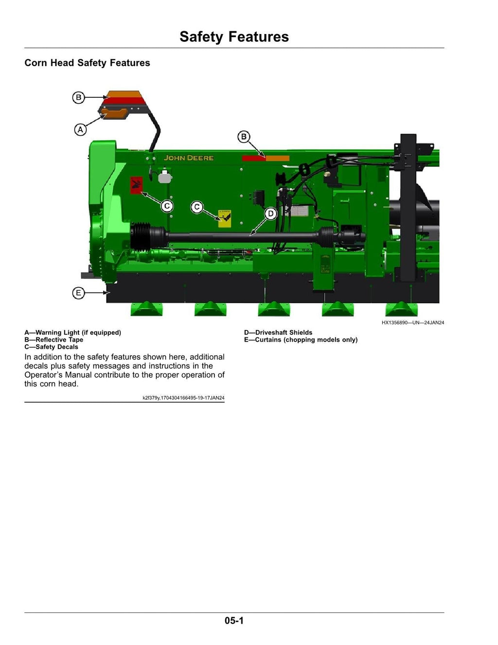 MANUAL DEL OPERADOR DEL CABEZAL DE MAÍZ RÍGIDO JOHN DEERE CR 6 8 12 16 18