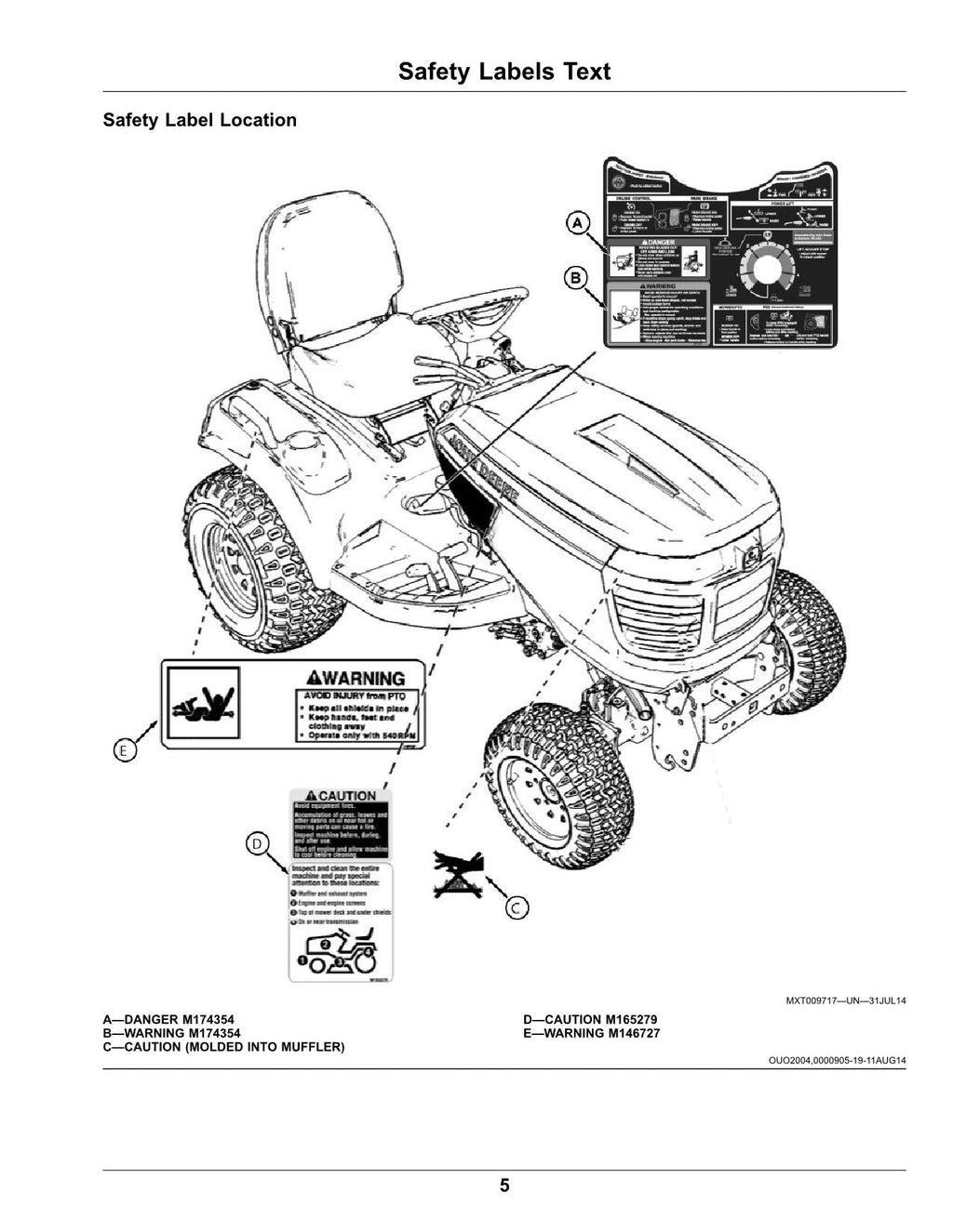 MANUAL DEL OPERADOR DEL TRACTOR JOHN DEERE X710 X730 X734 X738 X739 + ¡EXTRA! OMM172666