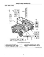 JOHN DEERE XUV835E XUV835M XUV835R GATOR OPERATORS MANUAL 050001-