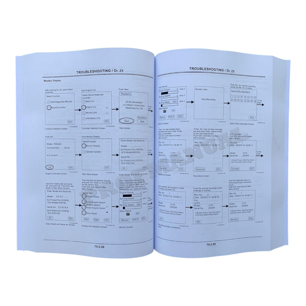 HITACHI ZX270-3 Excavator Service manual Troubleshooting Big Schemes