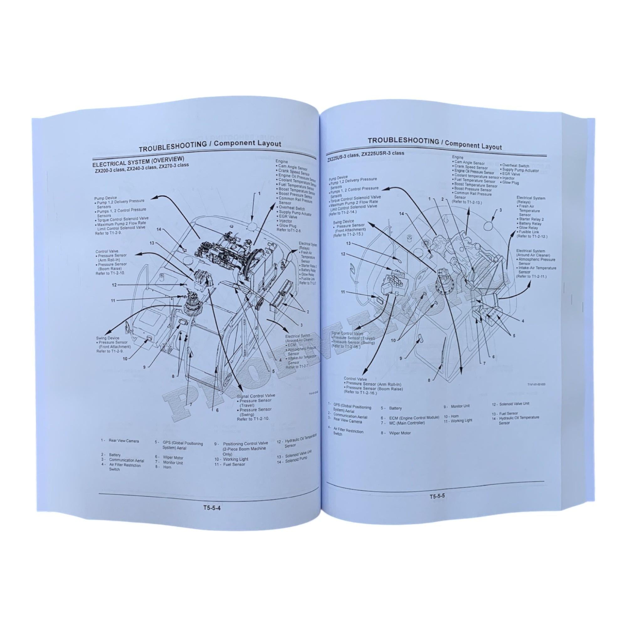 HITACHI ZX270-3 Excavator Service manual Troubleshooting Big Schemes