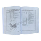 Caterpillar Cat 262D3 Skid Steer Loader Parts Catalog Manual M0136811