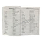 Caterpillar Cat 349E L Excavator Parts Catalog Manual SEBP5613
