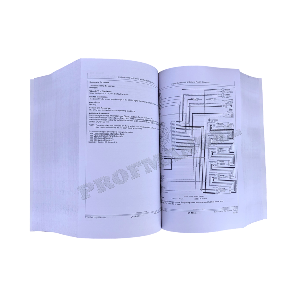 John Deere 6090 9.0L Engine Level 21 ECU REPAIR SERVICE MANUAL CTM104819