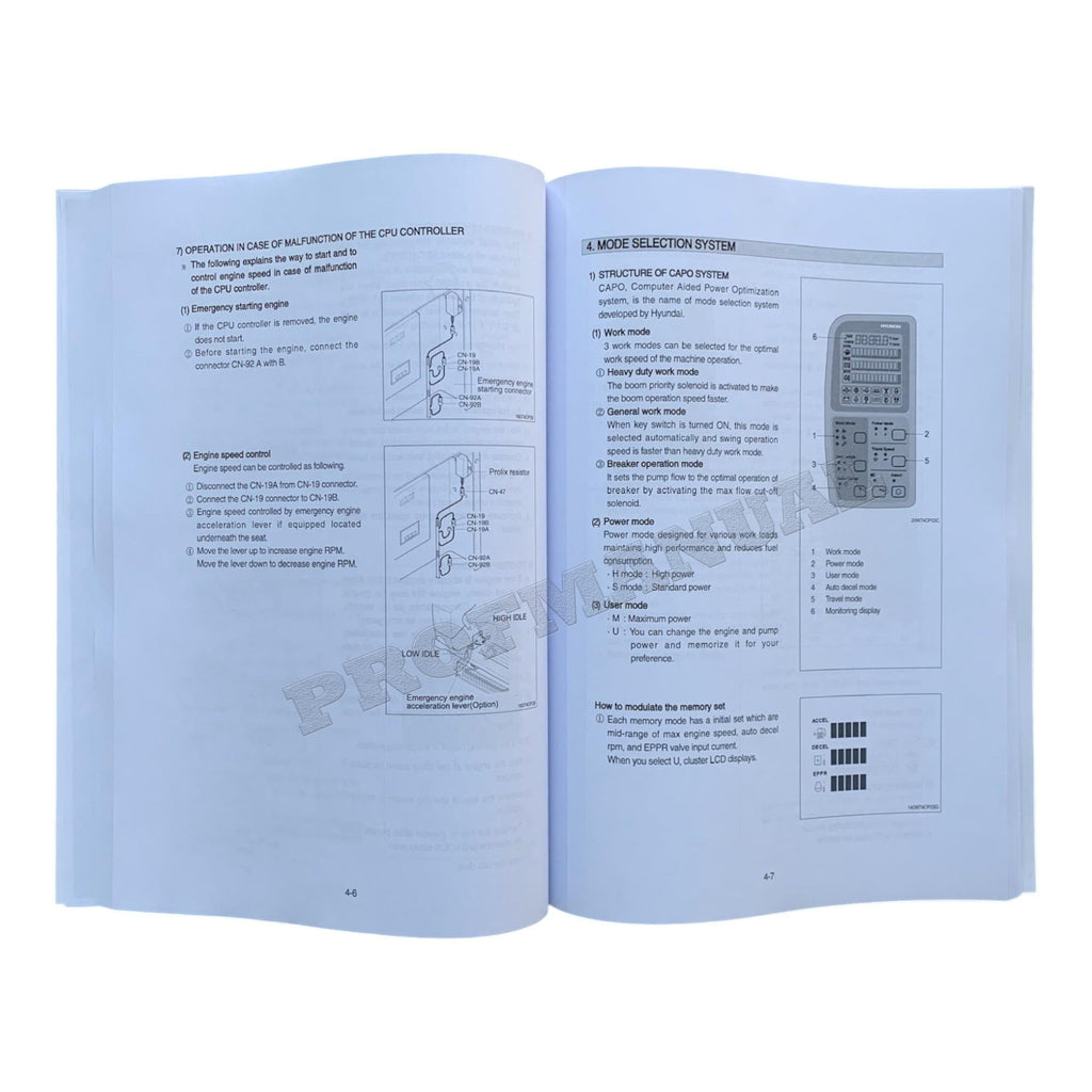 Hyundai R200W-7 WHEELED EXCAVATOR Operators Maintenance Manual