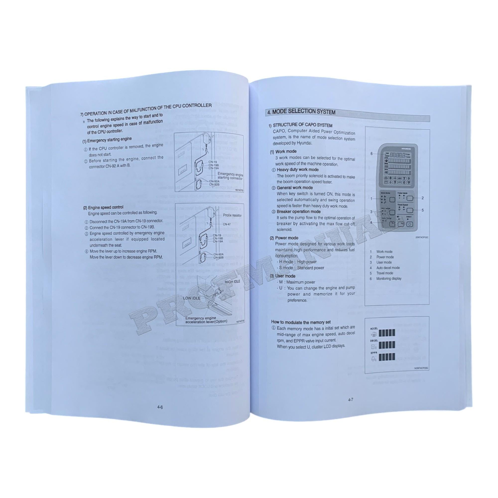 Hyundai R200W-7 WHEELED EXCAVATOR Operators Maintenance Manual