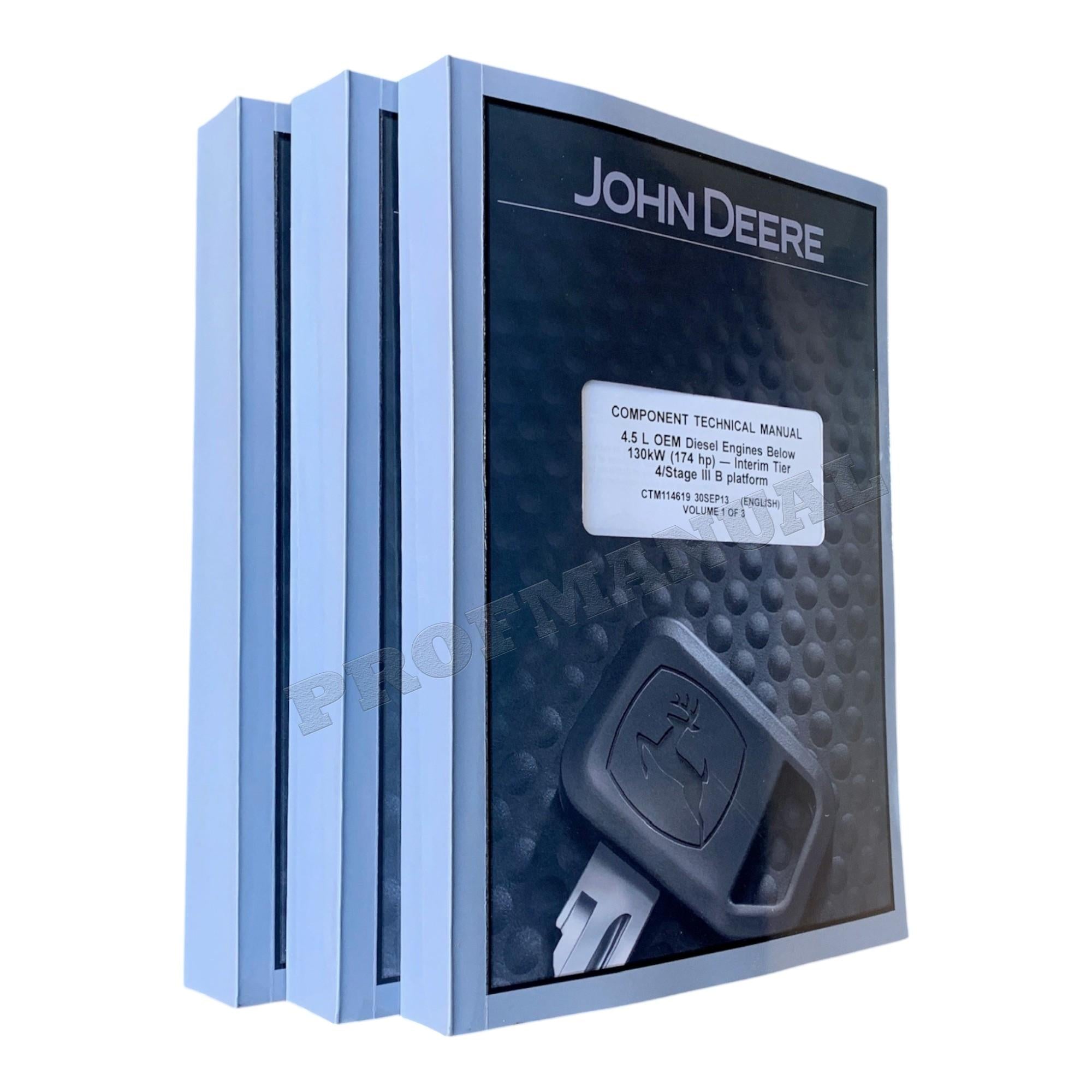 Manual de servicio y reparación de la ECU del motor John Deere 4045 de 4,5 l, nivel 23, CTM114619
