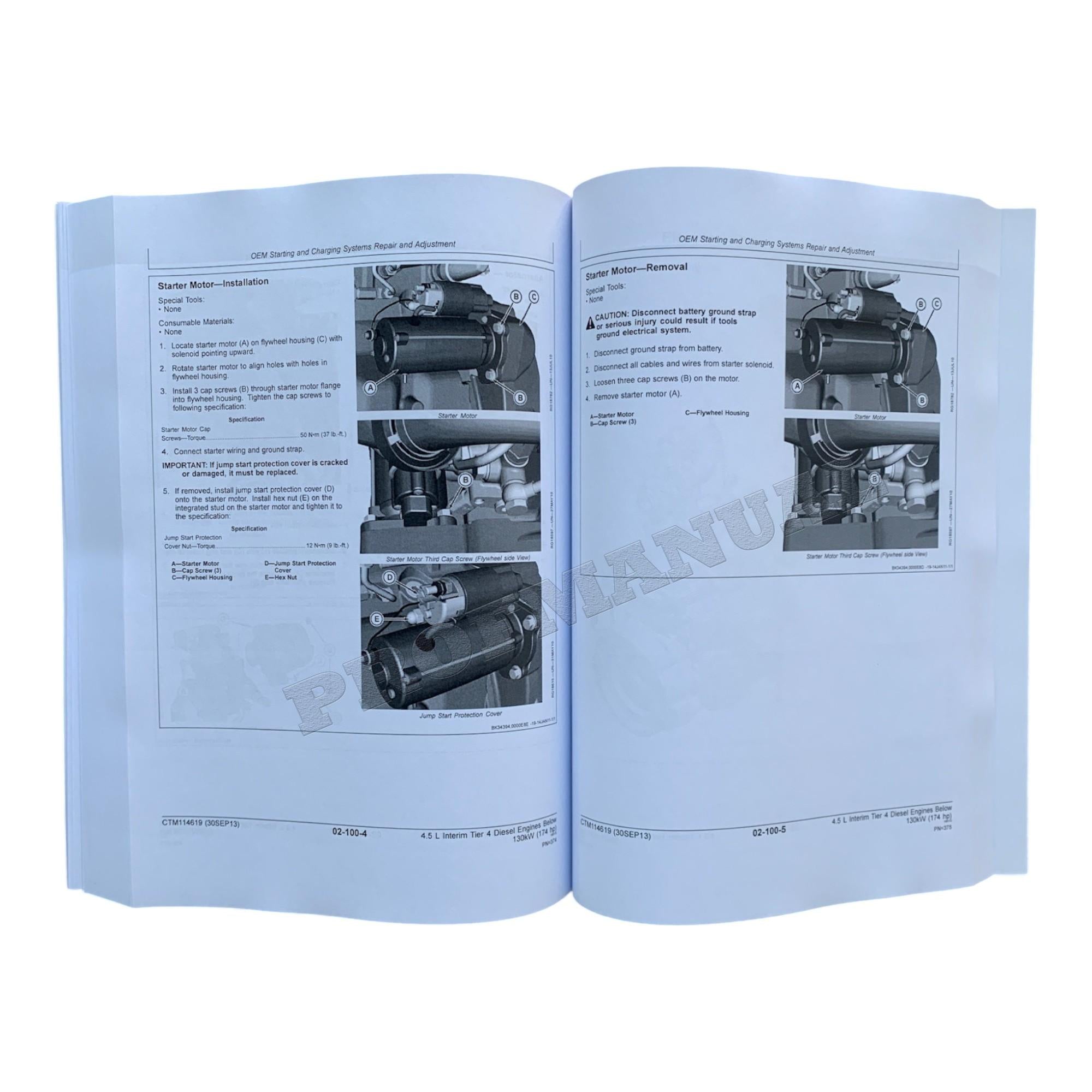 Manual de servicio y reparación de la ECU del motor John Deere 4045 de 4,5 l, nivel 23, CTM114619