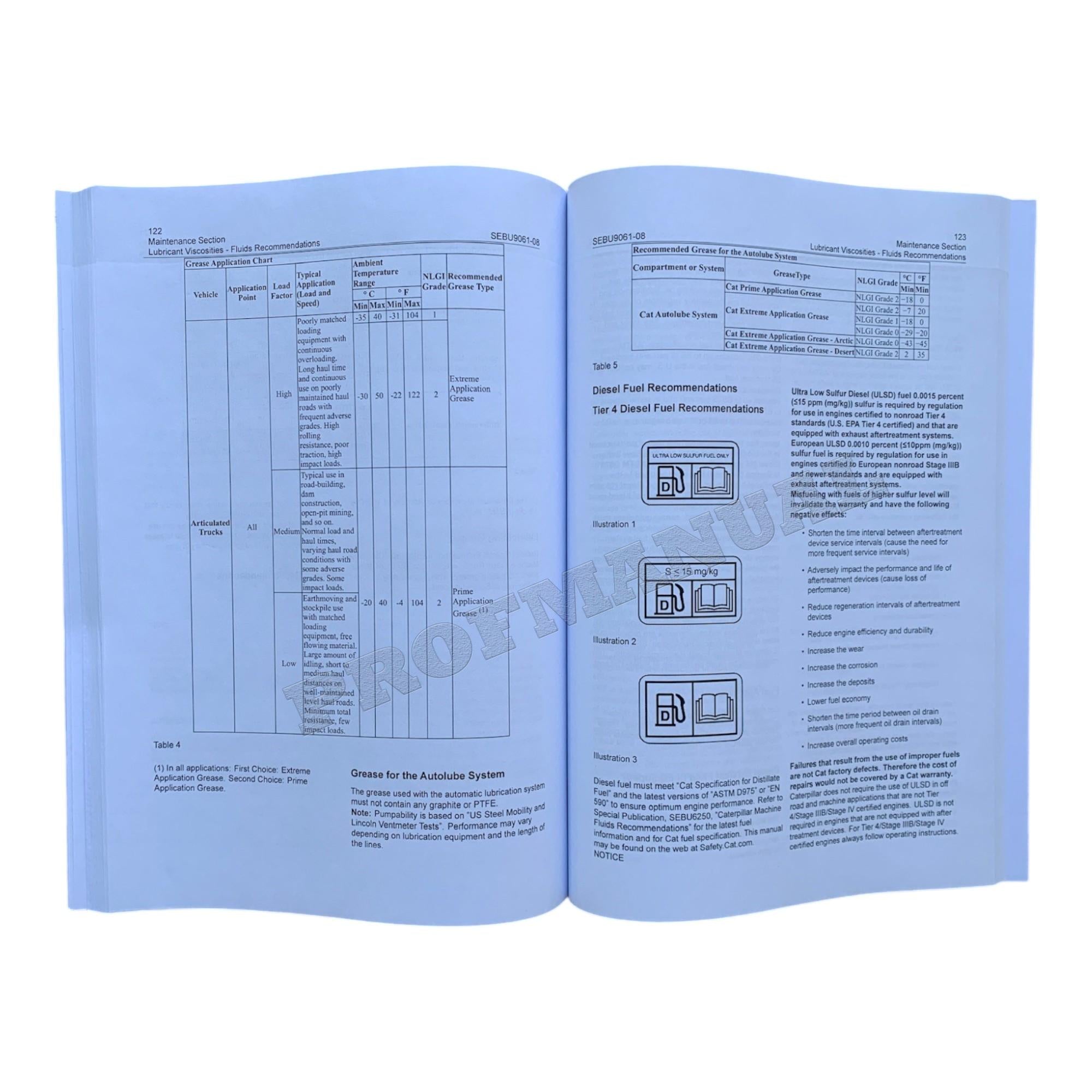 Caterpillar 740C Ejector Articulated Truck Operators Maintenance Manual