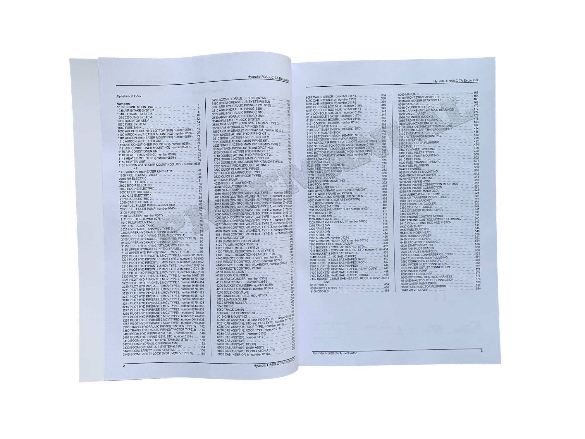 Hyundai R360LC-7A Crawler Excavator Parts Catalog Manual