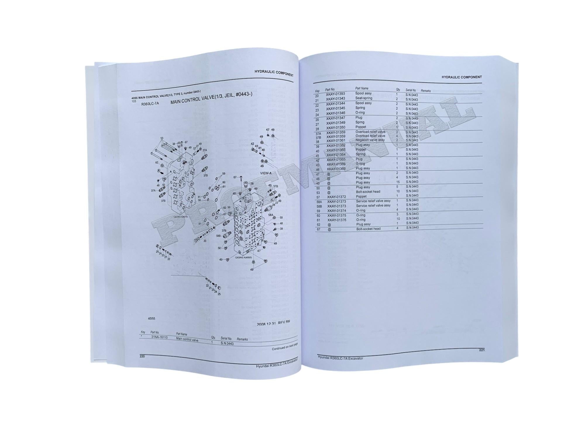 Hyundai R360LC-7A Crawler Excavator Parts Catalog Manual