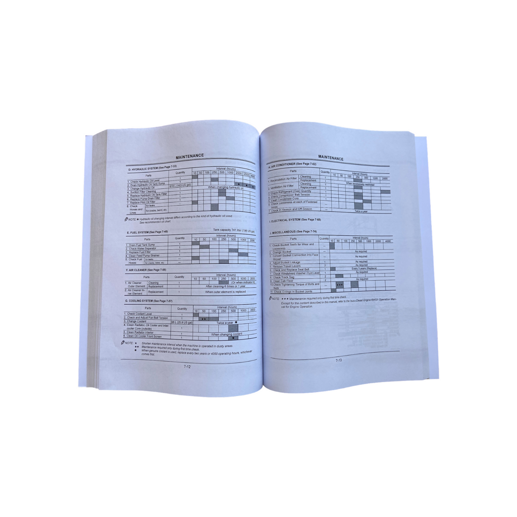 HITACHI ZAXIS ZX 600 650H 600LC 650LCH EXCAVATOR OPERATORS MANUAL #2