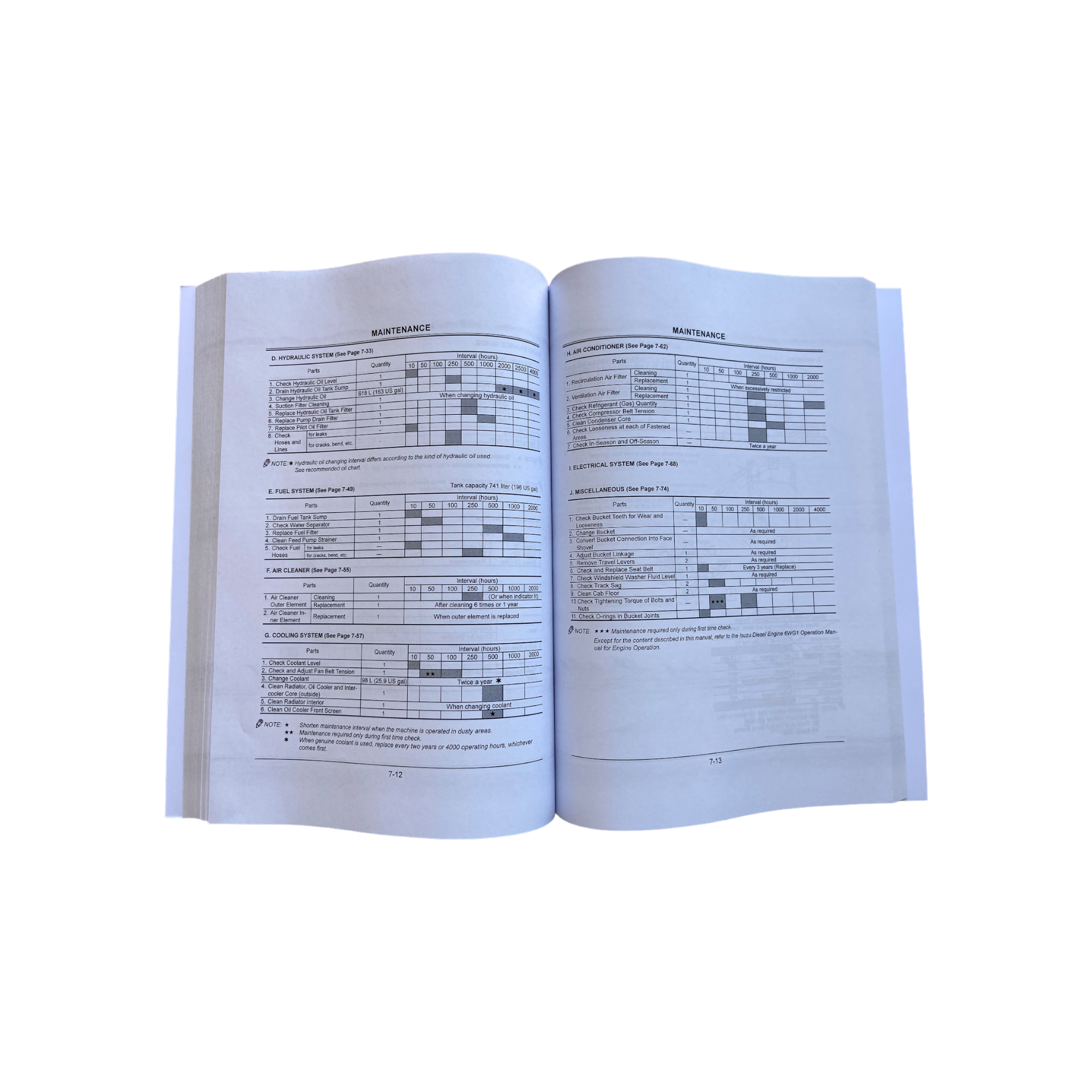 HITACHI ZAXIS ZX 600 650H 600LC 650LCH EXCAVATOR OPERATORS MANUAL #2