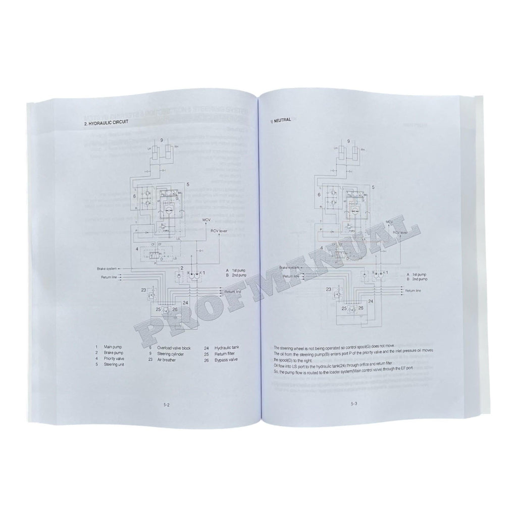 Hyundai HL740TM-3 CARGADORA DE RUEDAS Manual de servicio de reparación de tapa dura SN0251-