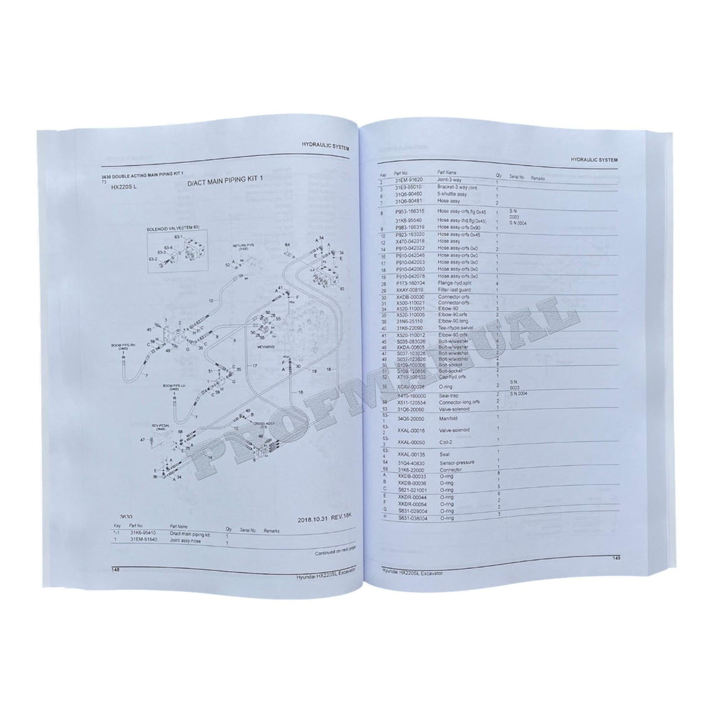 MANUAL DEL CATÁLOGO DE PIEZAS DE LA EXCAVADORA HYUNDAI HX220S L