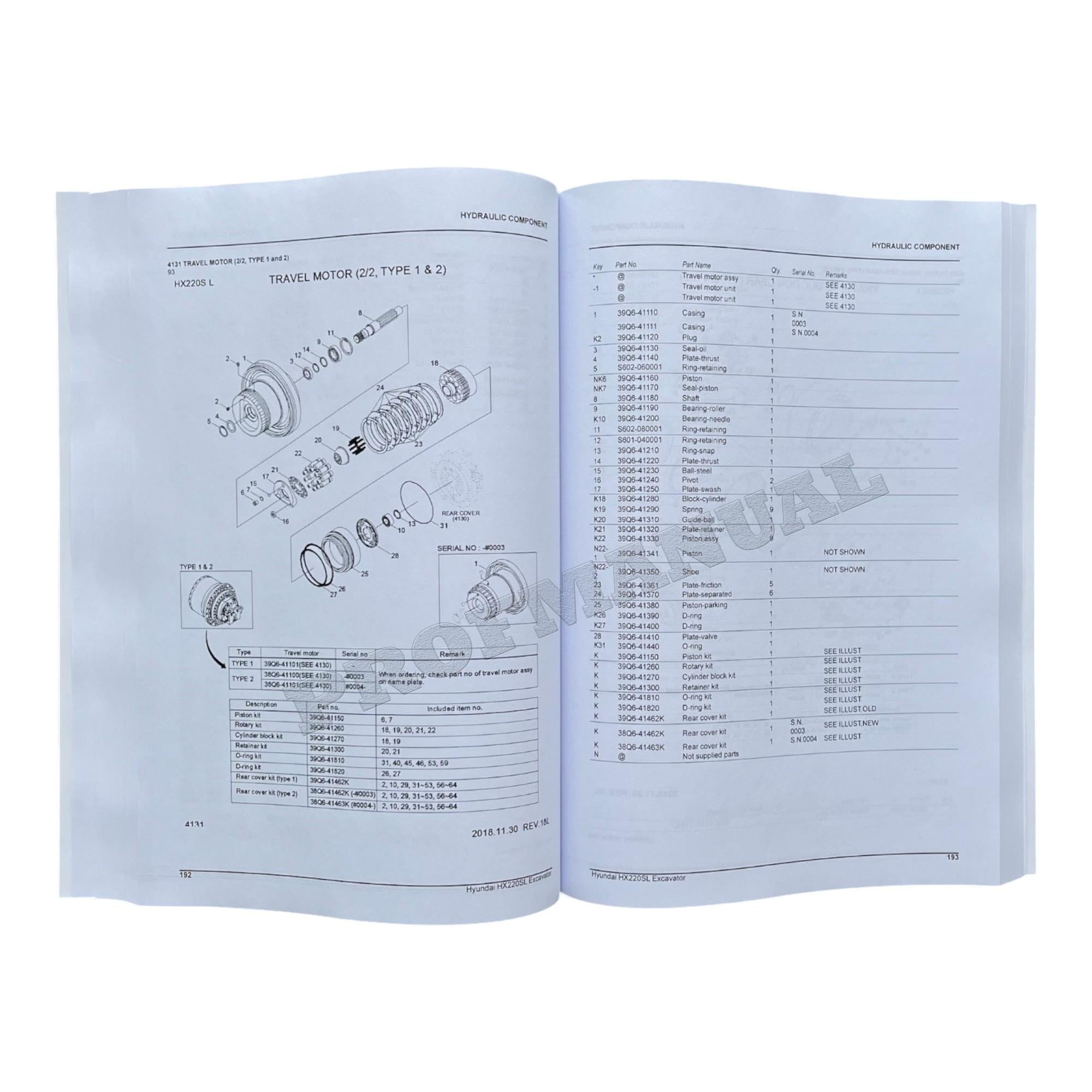 MANUAL DEL CATÁLOGO DE PIEZAS DE LA EXCAVADORA HYUNDAI HX220S L