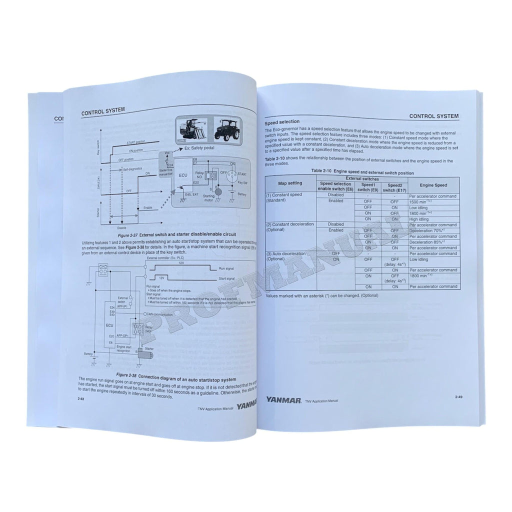 Hyundai YANMAR 3TNV84T-Z 4TNV84T-Z 4TNV98T-Z ENGINE  Electronic Control Manual