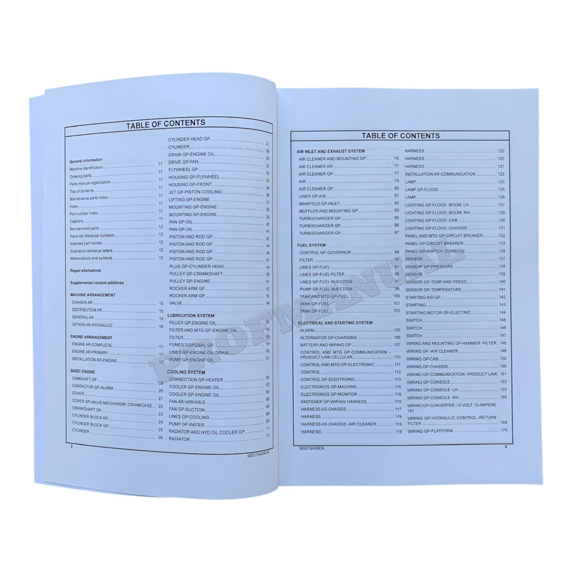 Caterpillar Cat 320D2 L Excavator Parts Catalog Manual