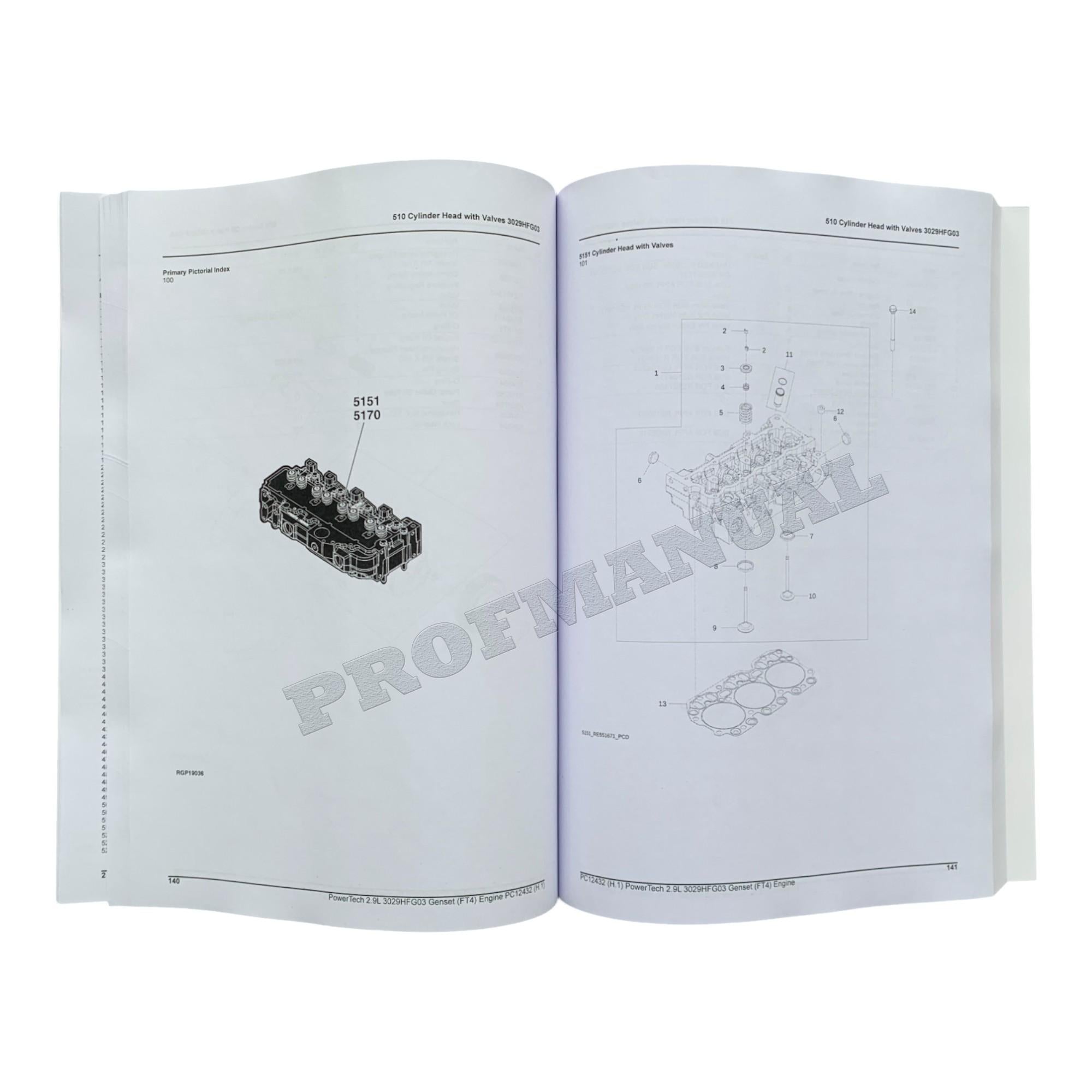 John Deere PowerTech 2.9L 3029HFG03 Genset FT4 Engine Parts Catalog Manual