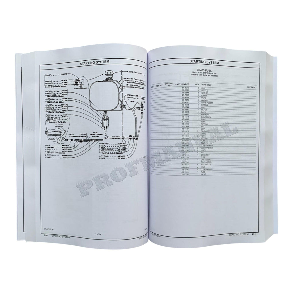 Caterpillar Cat 12 Motor Grader Parts Catalog Manual UE034740