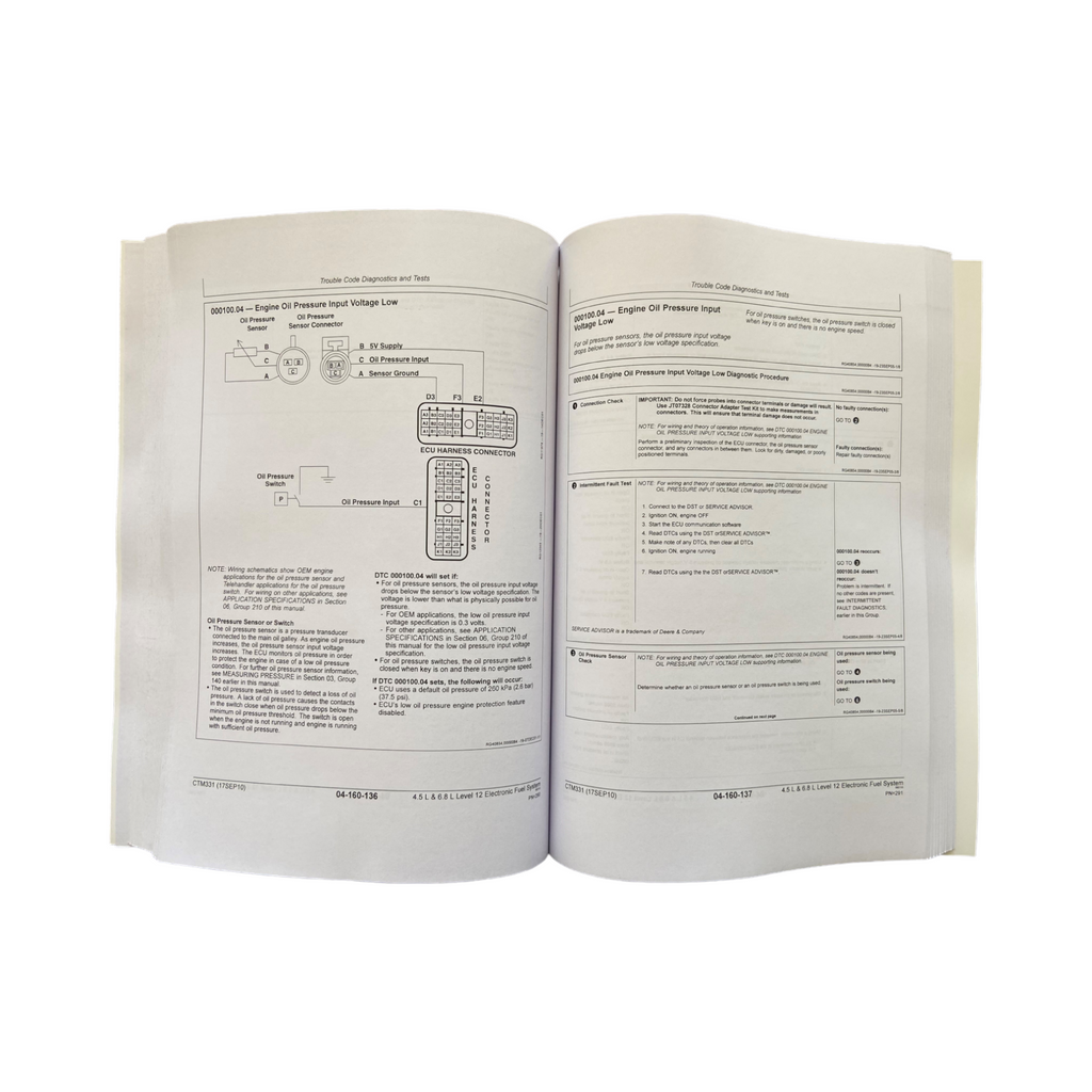MANUALES TÉCNICOS DE SERVICIO Y REPARACIÓN DEL SISTEMA DE COMBUSTIBLE DEL MOTOR JOHN DEERE 450J (CONJUNTO DE 2 LIBROS)