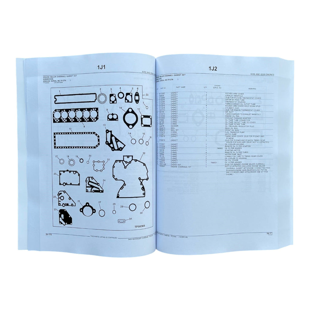 MANUAL DEL CATÁLOGO DE PIEZAS DE LA COSECHADORA JOHN DEERE 9400